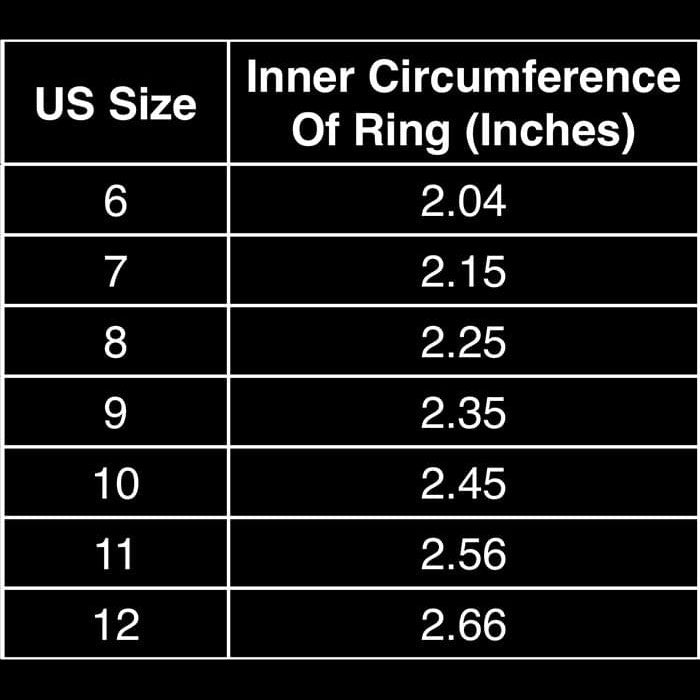 Roundins Forgiveness Prayer Ring